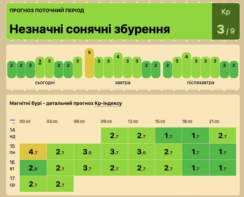 бурі
