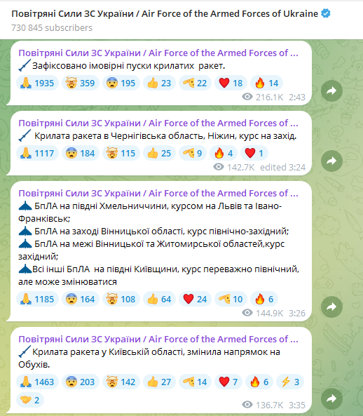 Ворог випустив ракети із бомбардувальників Ту-95 — куди летять ворожі цілі - фото 2