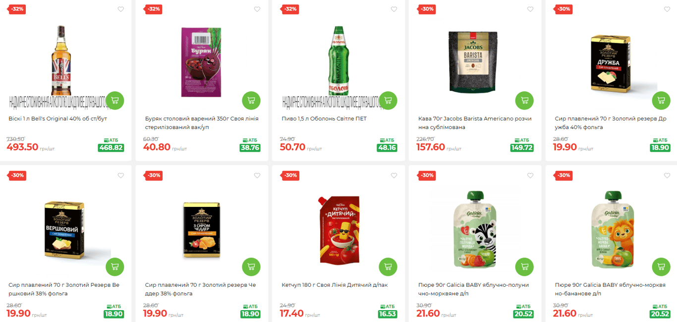 Супермаркеты отдают продукты со скидками до 58%: что стоит дешевле - фото 1