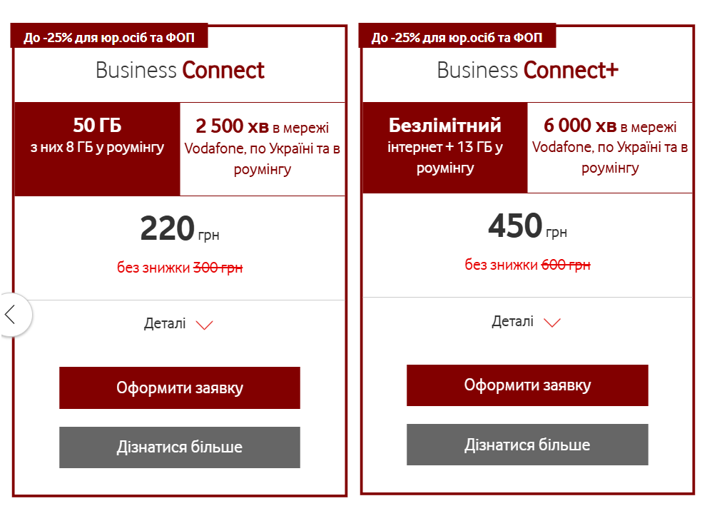Vodafone запустив нові тарифи — скільки коштують і що пропонують - фото 1