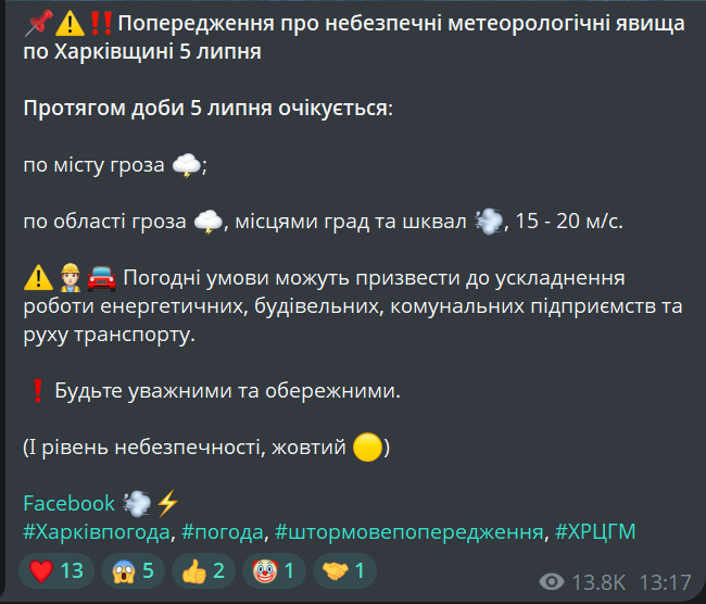 Готуйтесь до негоди — прогноз погоди у Харкові на завтра - фото 1