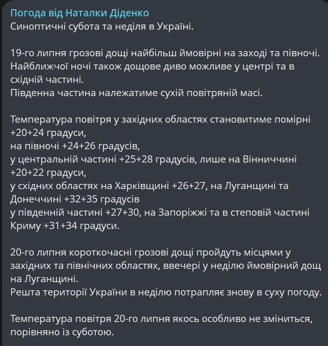 Суперечка грози та спеки — Діденко назвала погоду на вихідні - фото 1