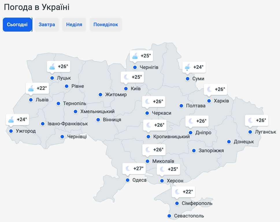 Жара до +38, грозы и град: какая погода ожидается в Украине 7 августа - фото 2