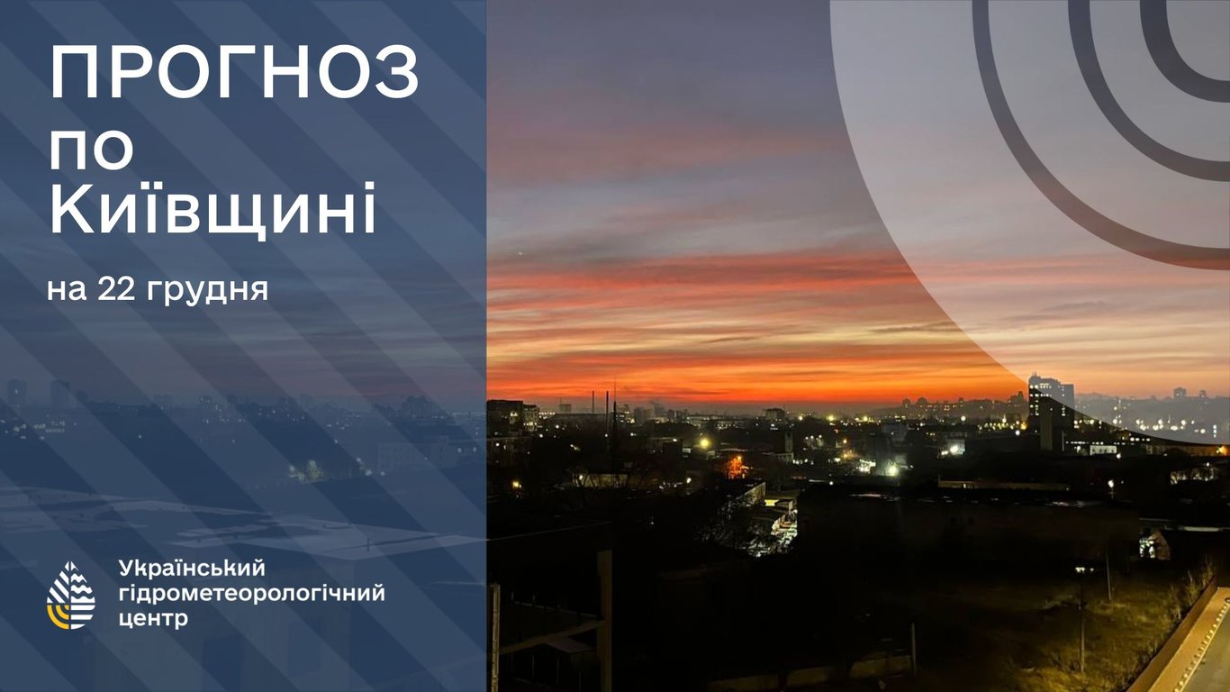 погода в Киевской области