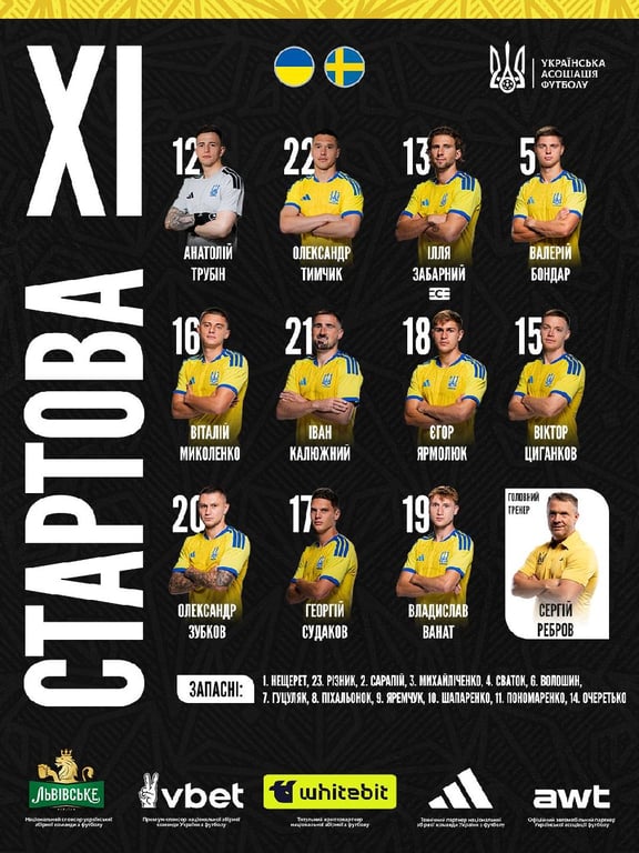 Стартовый состав сборной Украины