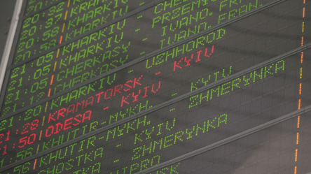 Період зимових свят — як "урвати" квиток УЗ - 285x160