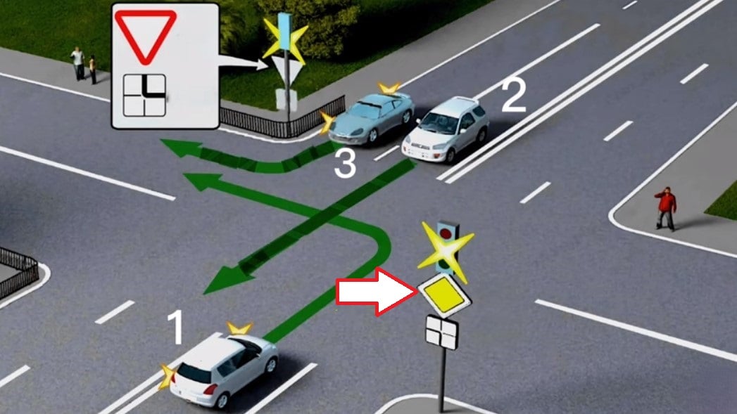 Ошибаются 50% - какой правильный порядок разъезда авто на перекрестке - фото 2