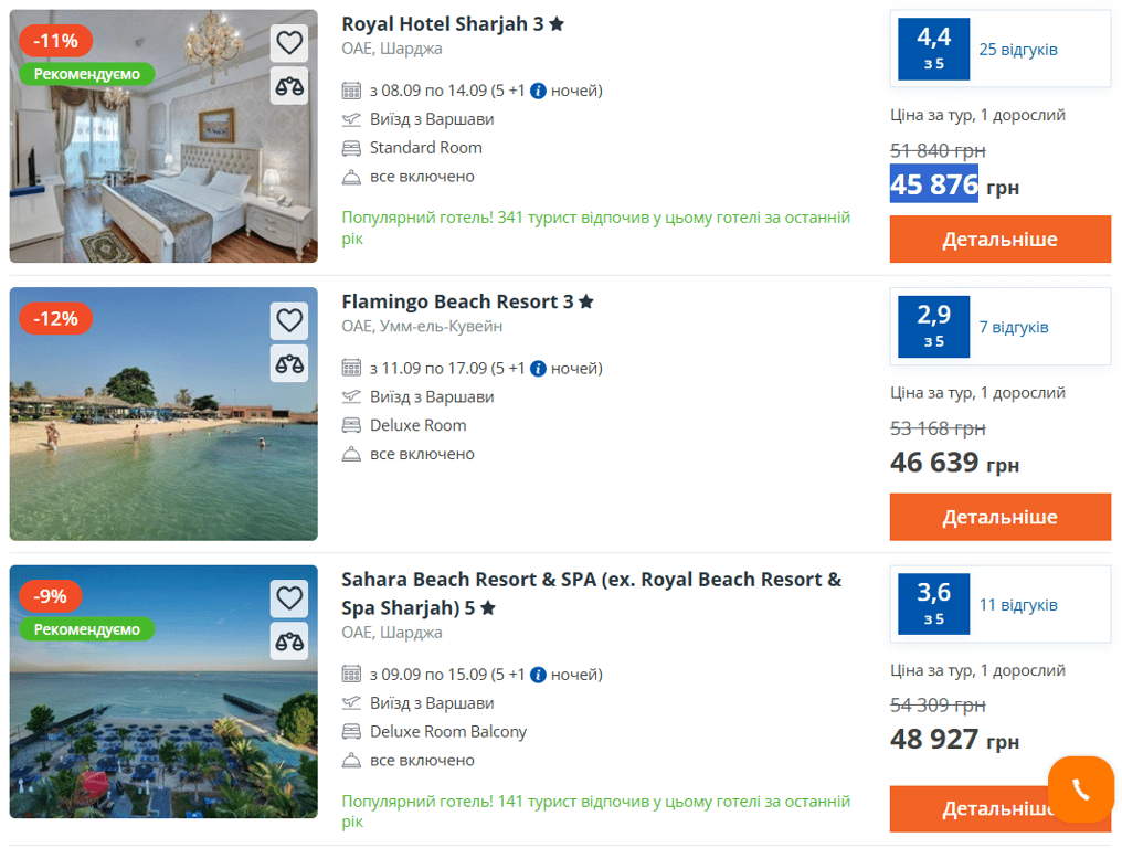 Курорти "все включено" — куди не слід їхати українцям у вересні - фото 1