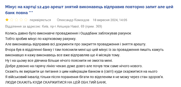 Ощадбанк скарги