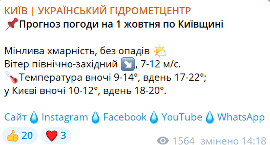 погода в Україні 30 жовтня