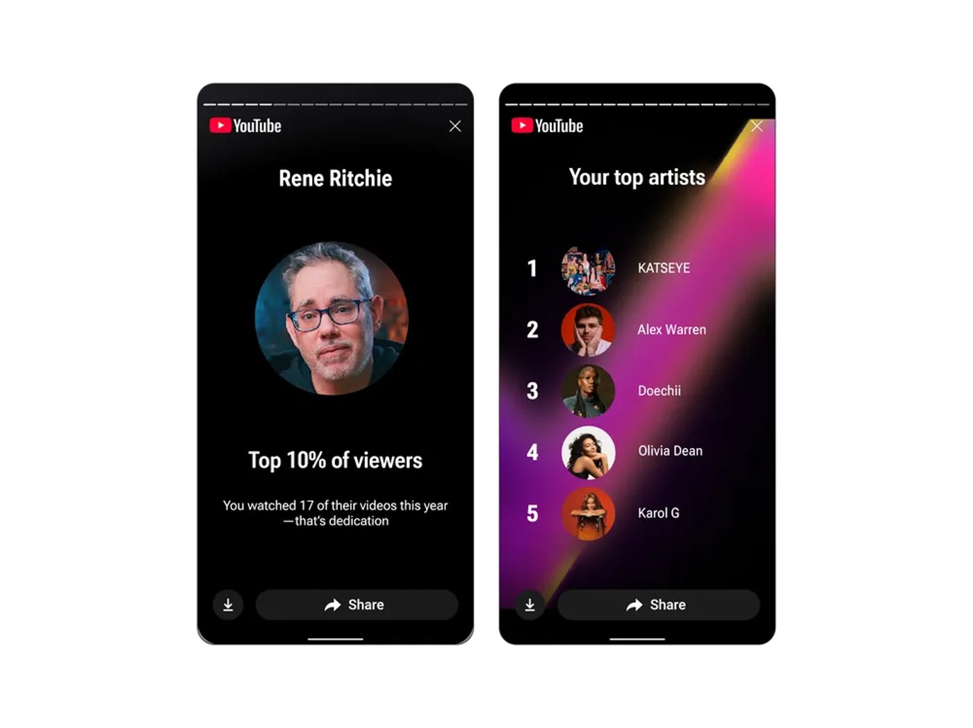 YouTube Recap feature with year-end highlights
