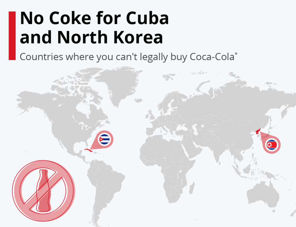 Країни світу, де офіційно не продають Coca-Cola