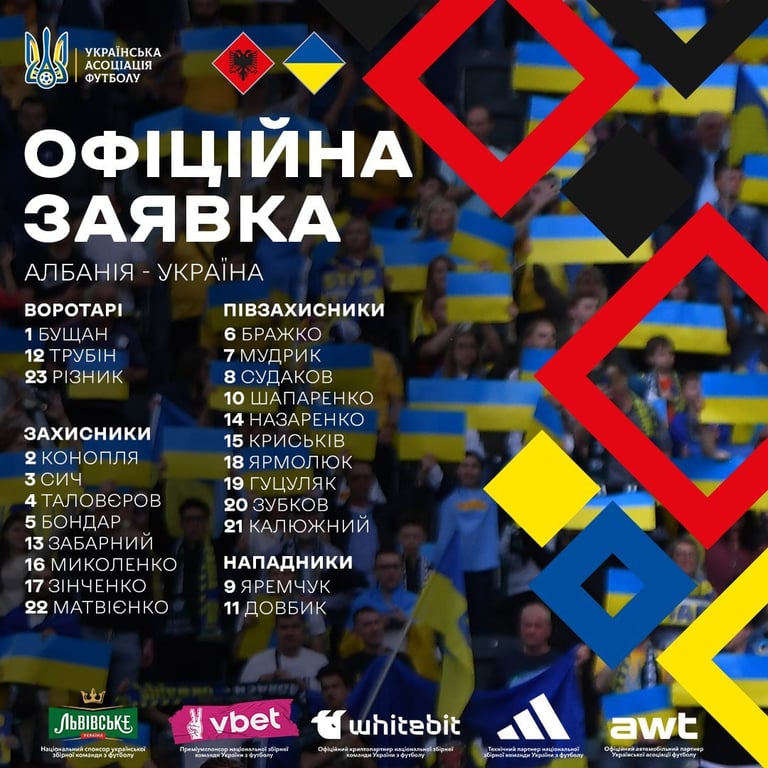 Заявка сборной Украины на матчи Лиги Наций