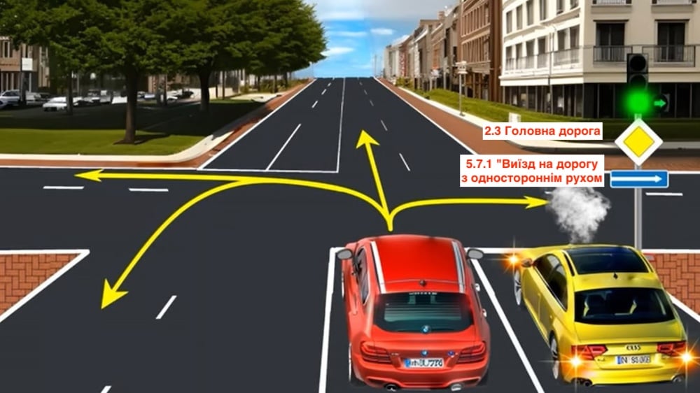 Тест з ПДР: куди може проїхати водій червоного авто?