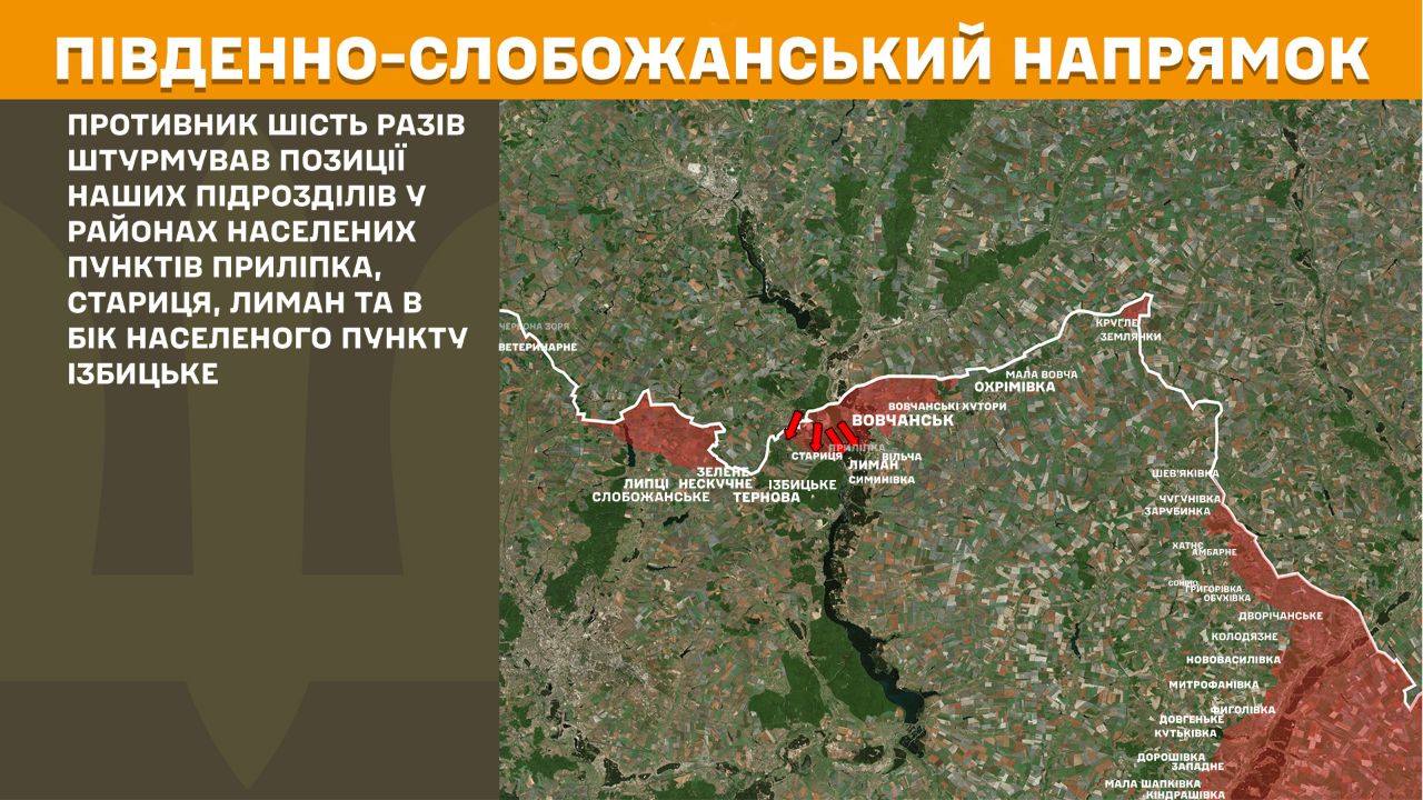 Південно-слобожанський напрямок фронту