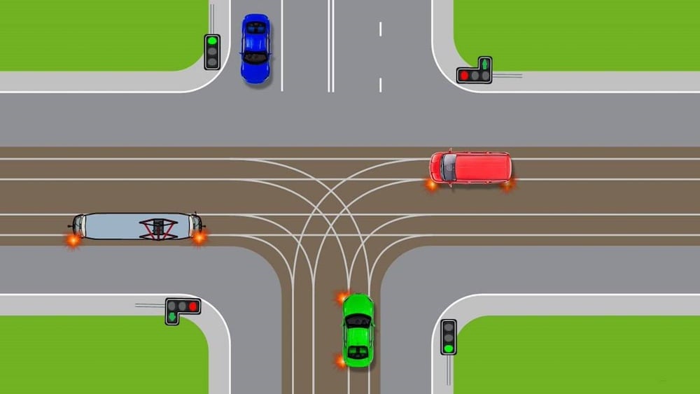 Тест з ПДР: хто проїде третім?