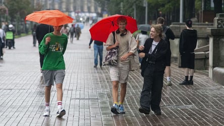 Подекуди лише +9 °С, можливі грози  — синоптики спрогнозували погоду в Україні на сьогодні - 290x166