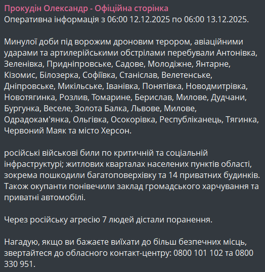 Атака на Херсонську область 13 грудня