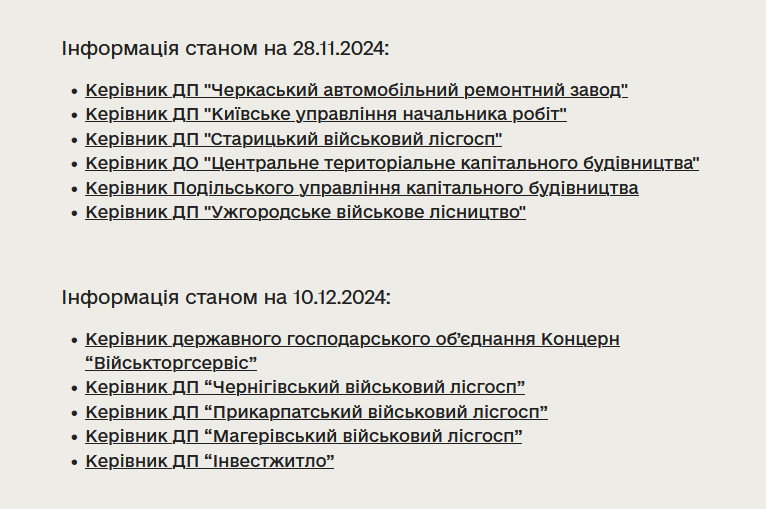 міноборони робота