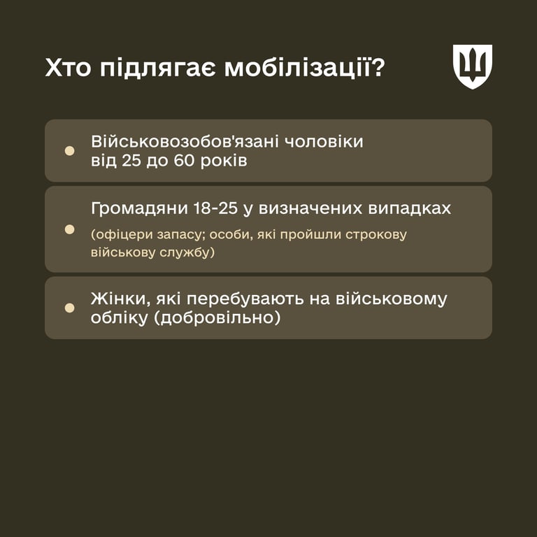 Хто підпадає під мобілізацію в Україні