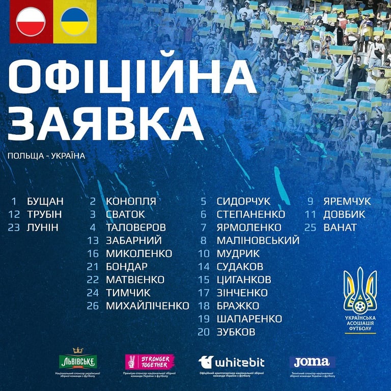 Заявка збірної України на матч із Польщею