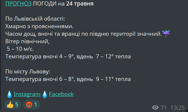 Зовсім по-весняному — якою буде погода у Львові завтра - фото 1