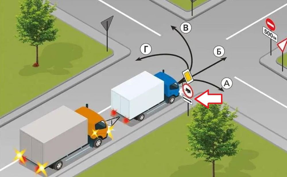 Каверзний тест з ПДР — в якому напрямку можна рухатися вантажівкам - фото 2