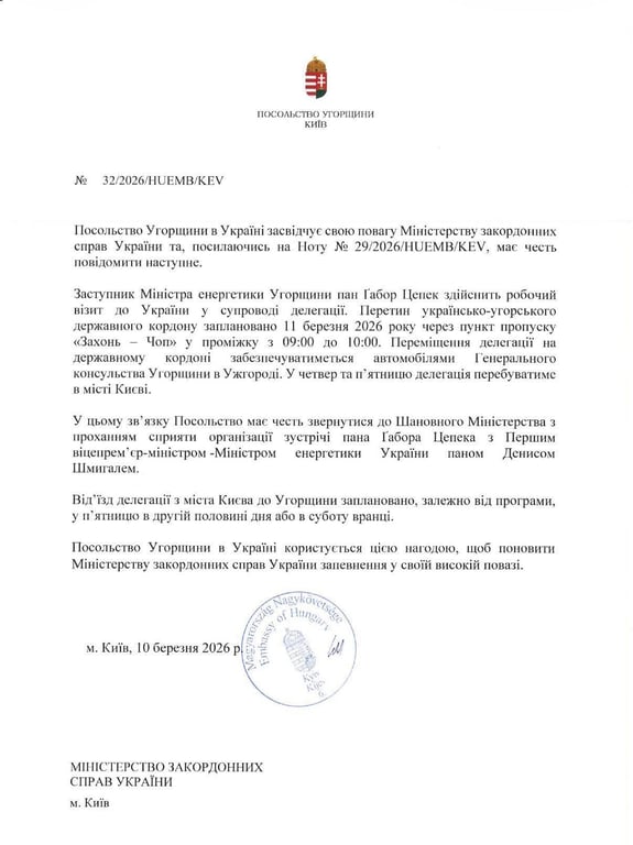 Угорщина звинуватила Володимира Зеленського у брехні про те, що він не знав про візит до Києва