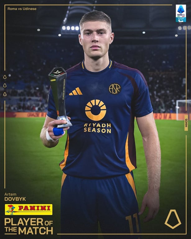 Артем Довбик