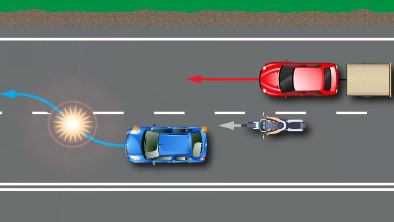 Экспресс-тест по ПДД — кто виноват в ДТП, водитель авто или мотоцикла