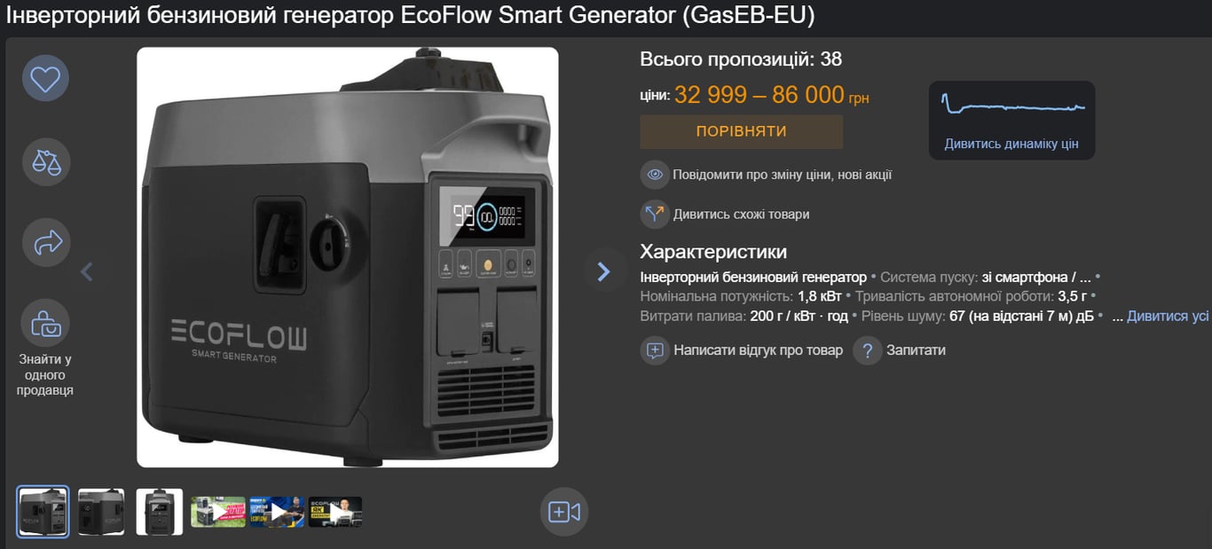 Ціни на генератори в Україні станом на липень 2024