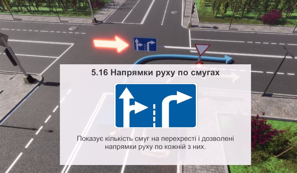 Распространена ошибка с ПДД — какому автомобилю разрешен поворот направо - фото 2