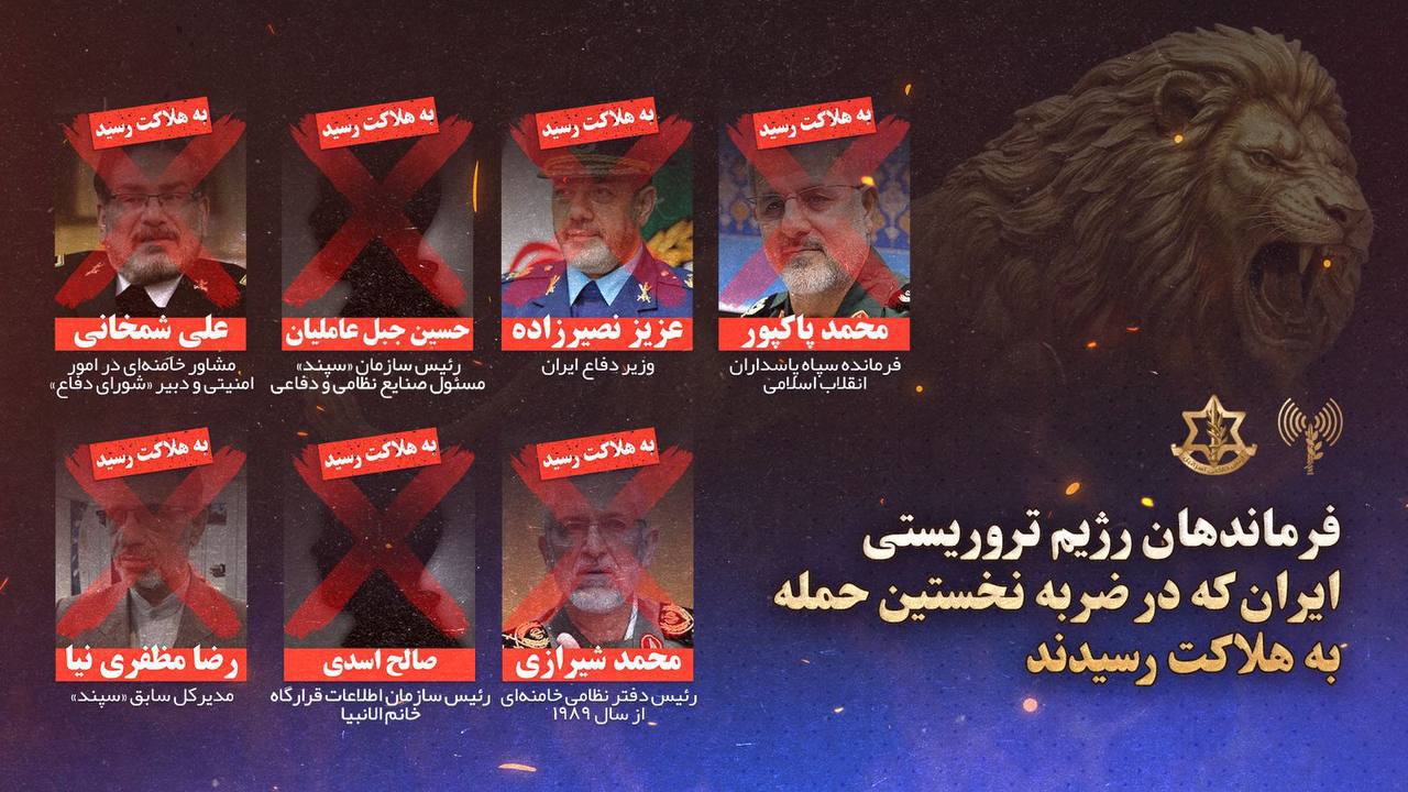 ЦАХАЛ заявив про ліквідацію посадовців Ірану