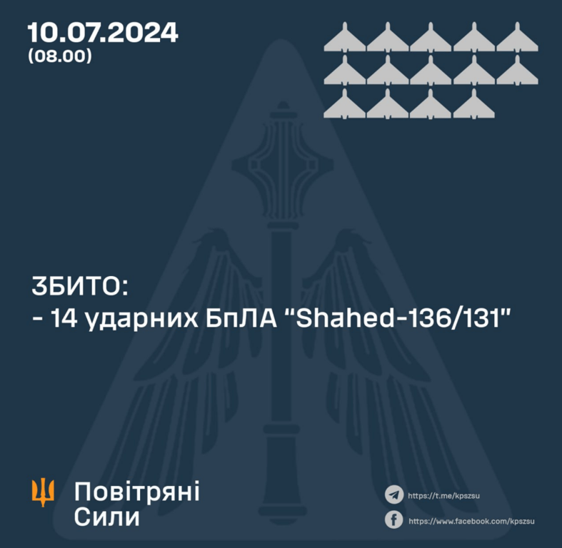 Работа ПВО 10 июля