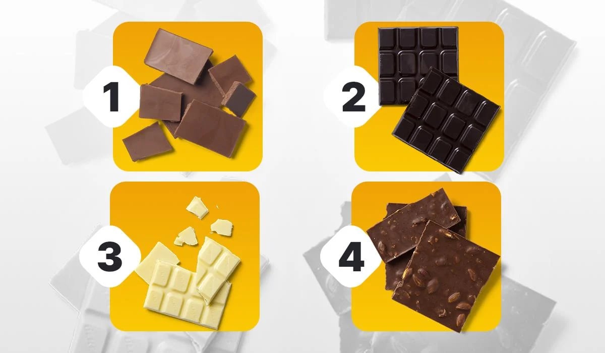 Тест на характер