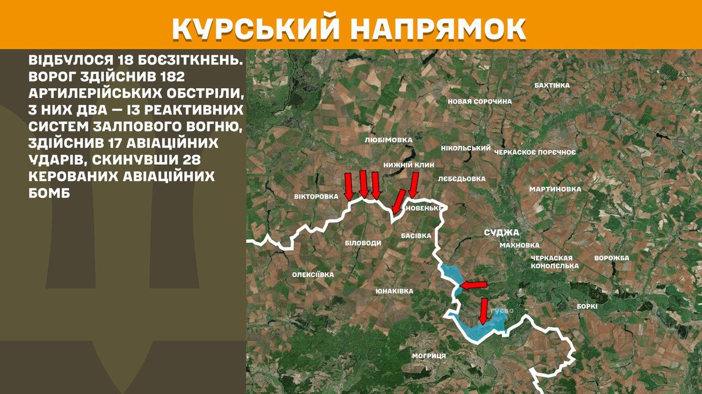 Курська область операція