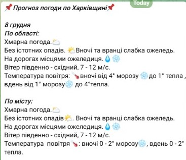 погода у Харкові 8 грудня