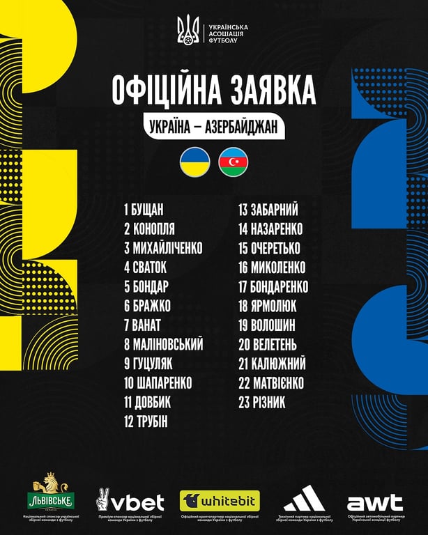 Сборная Украины