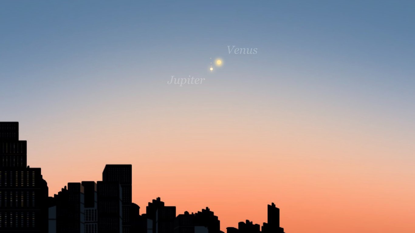Поцелуй Венеры и Юпитера: в Украине наблюдают необычное астрономическое явление: фото