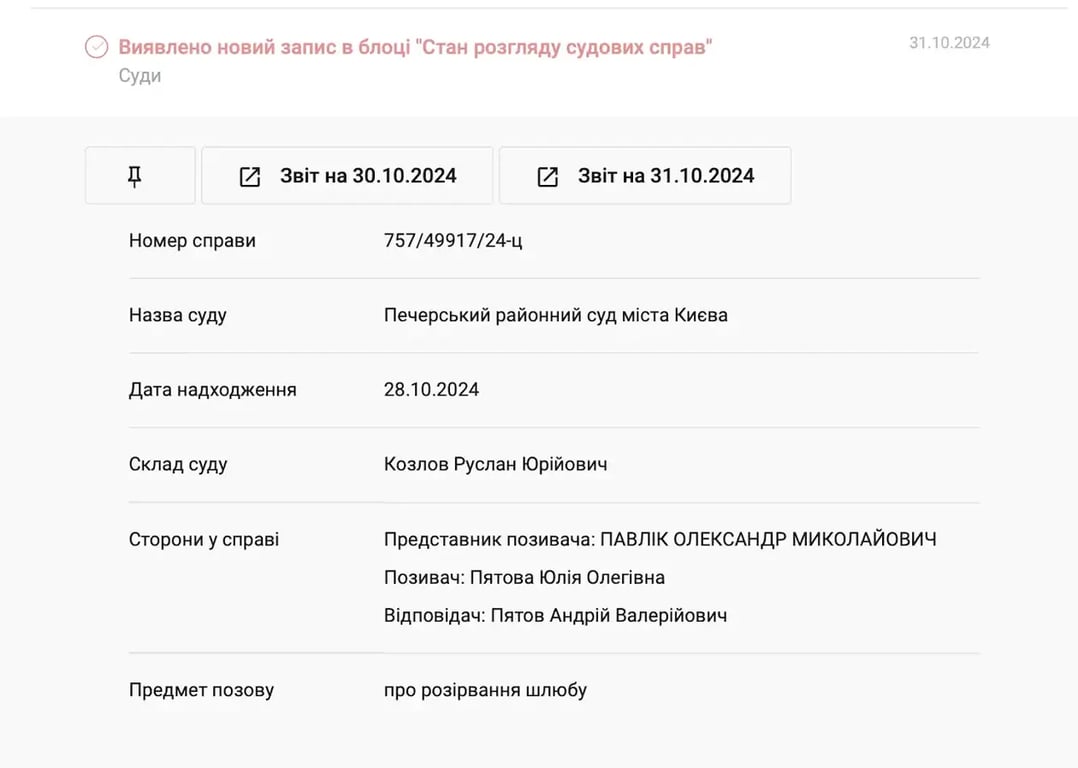 Андрей Пятов разводится