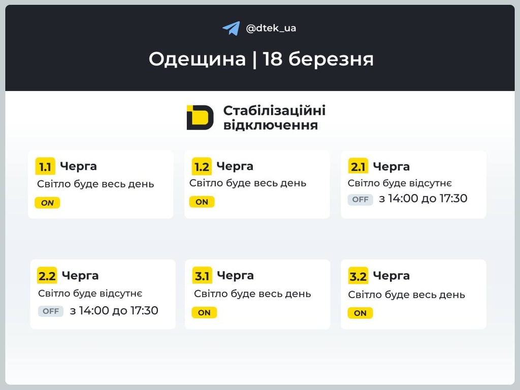 Гpaфiки cвiтлa в Oдeci