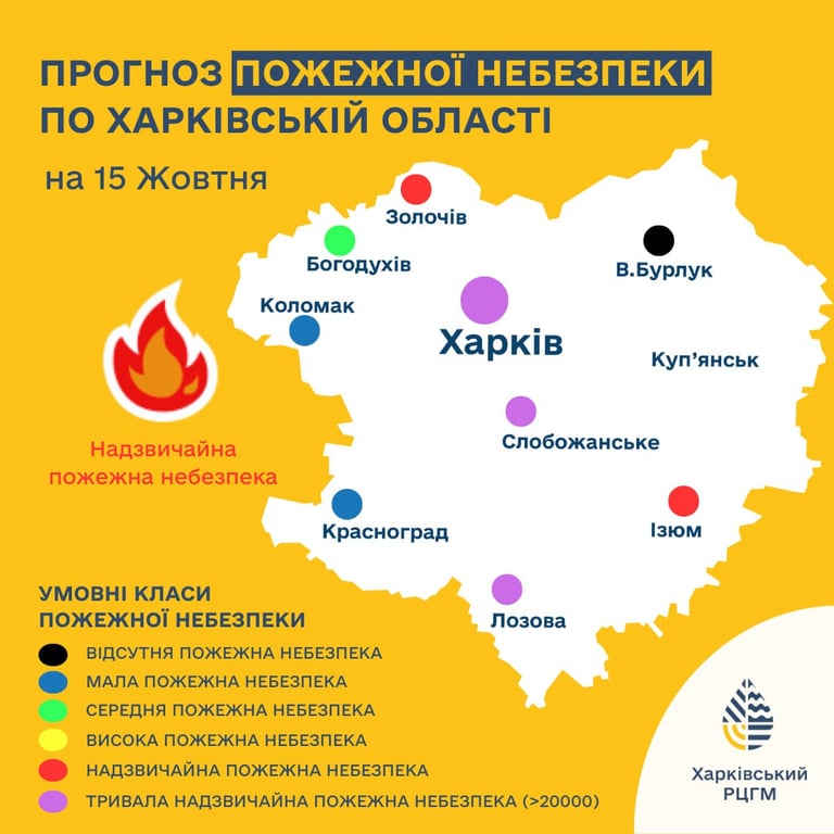 Опасность возникновение пожаров на Харьковщине 15 октября