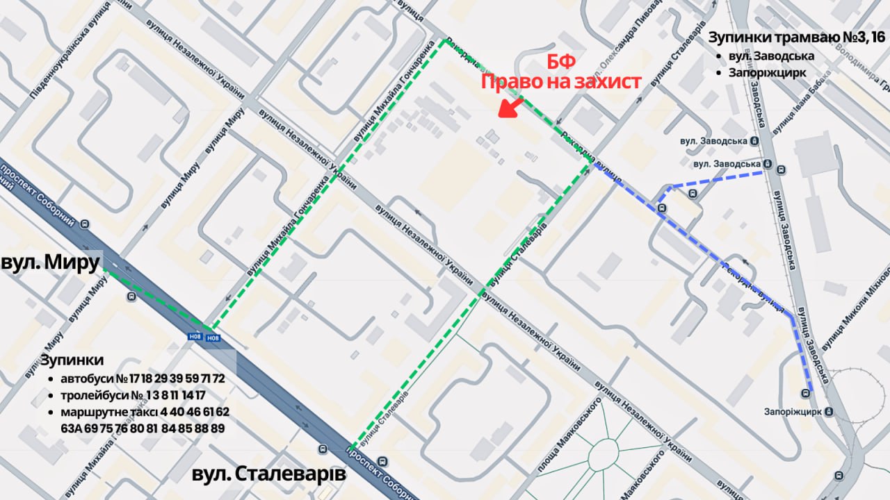 допомога українцям