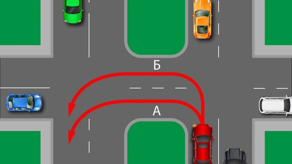 Тест ПДР: чи дозволений маневр