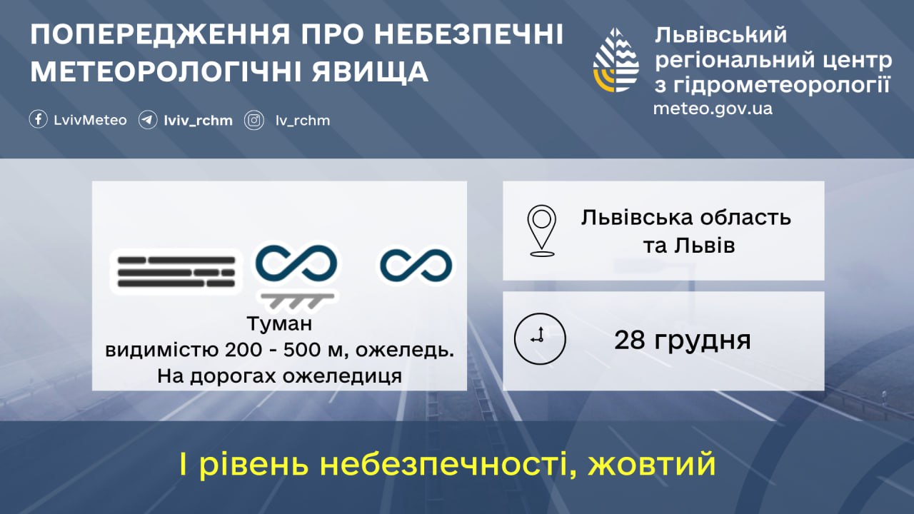 у Львові 28 грудня буде сильний туман