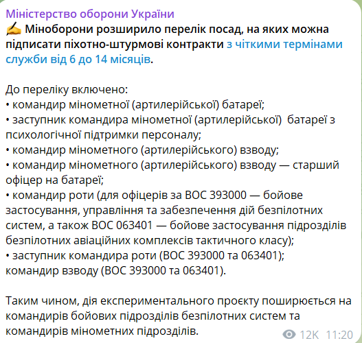 Міноборони оновило перелік посад для контрактів на службу тривалістю щонайменше пів року