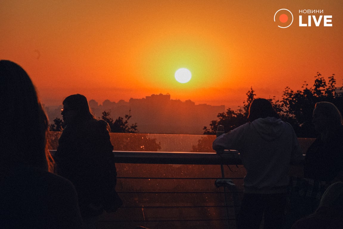 Київ вересень погода