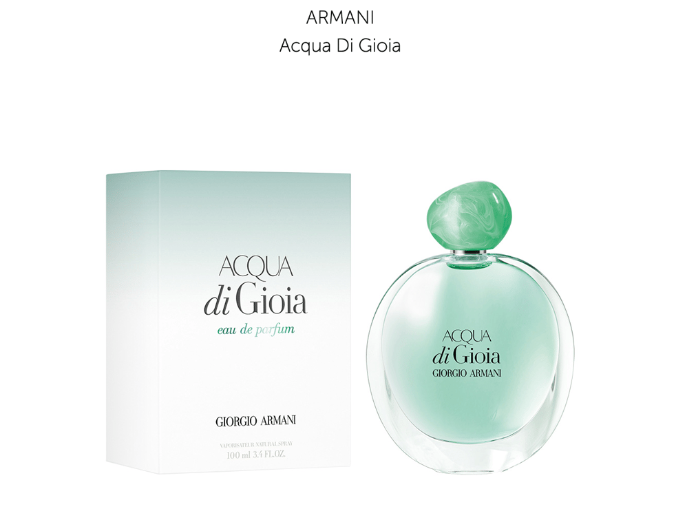 Аромат, які пахнуть успіхом