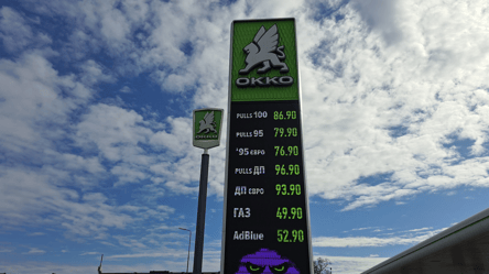 У Києві почали падати ціни на пальне: прогноз експерта для України - 290x166