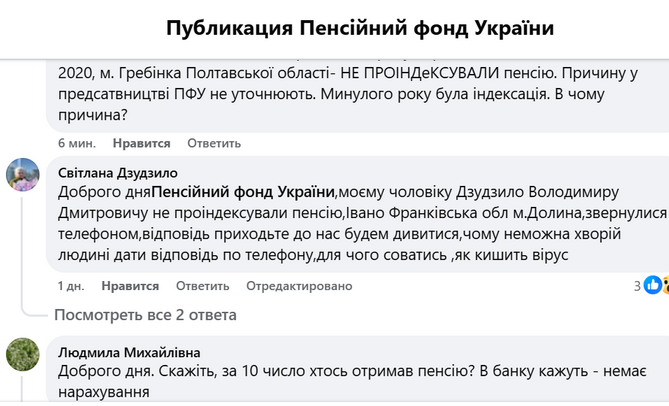 індексація